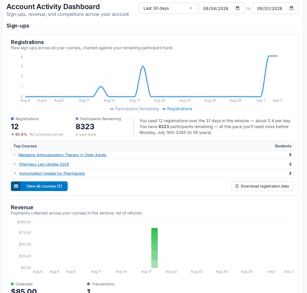 account_activity_dashboard