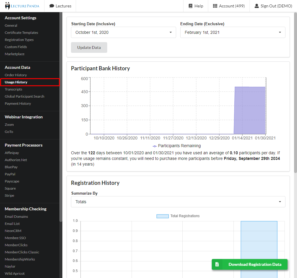 usage_history_overview