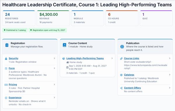 A course summary: registrations, modules, CE hours and quizzes, with registration, content and publication settings at a glance