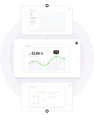 CE learner journey visualization showing registration, payment and certificate process